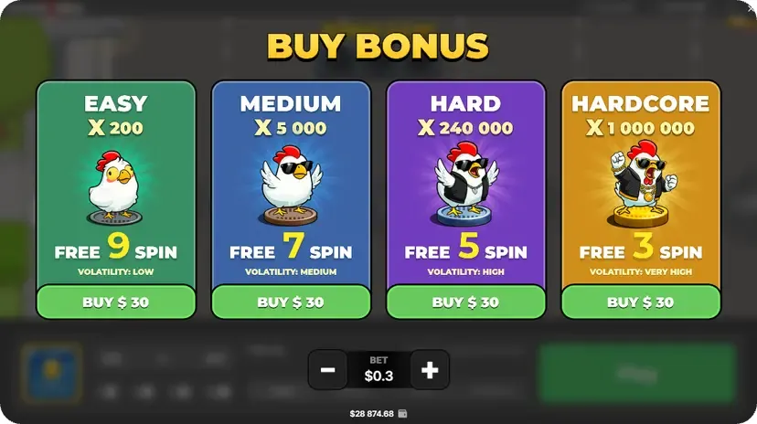 Bonus Chicken Road 2.0